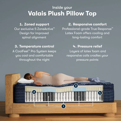Serta Perfect Sleeper Pro Valais Plush Pillowtop
